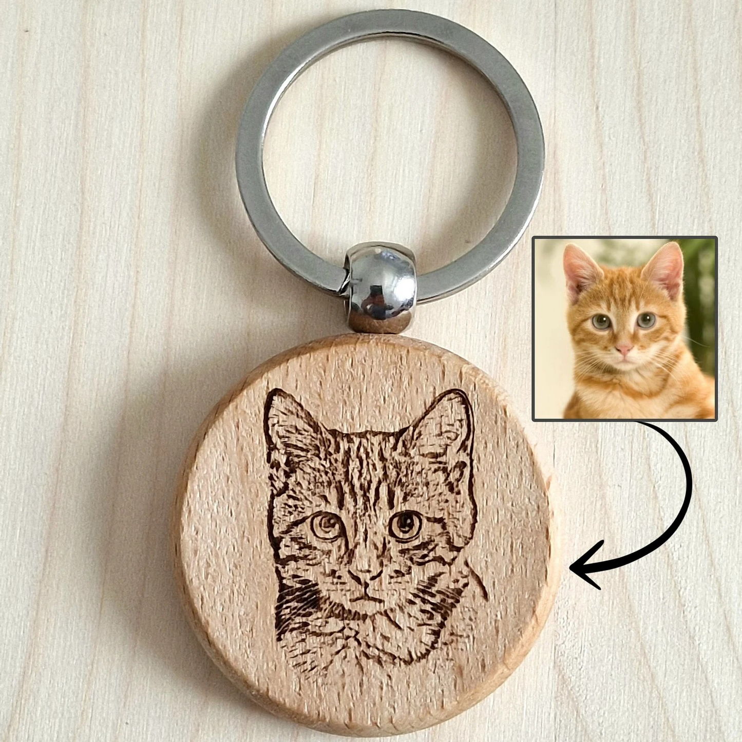 Personalized Custom-made Keychain - Round